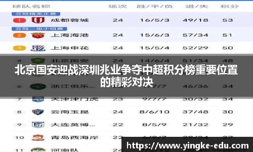 北京国安迎战深圳兆业争夺中超积分榜重要位置的精彩对决